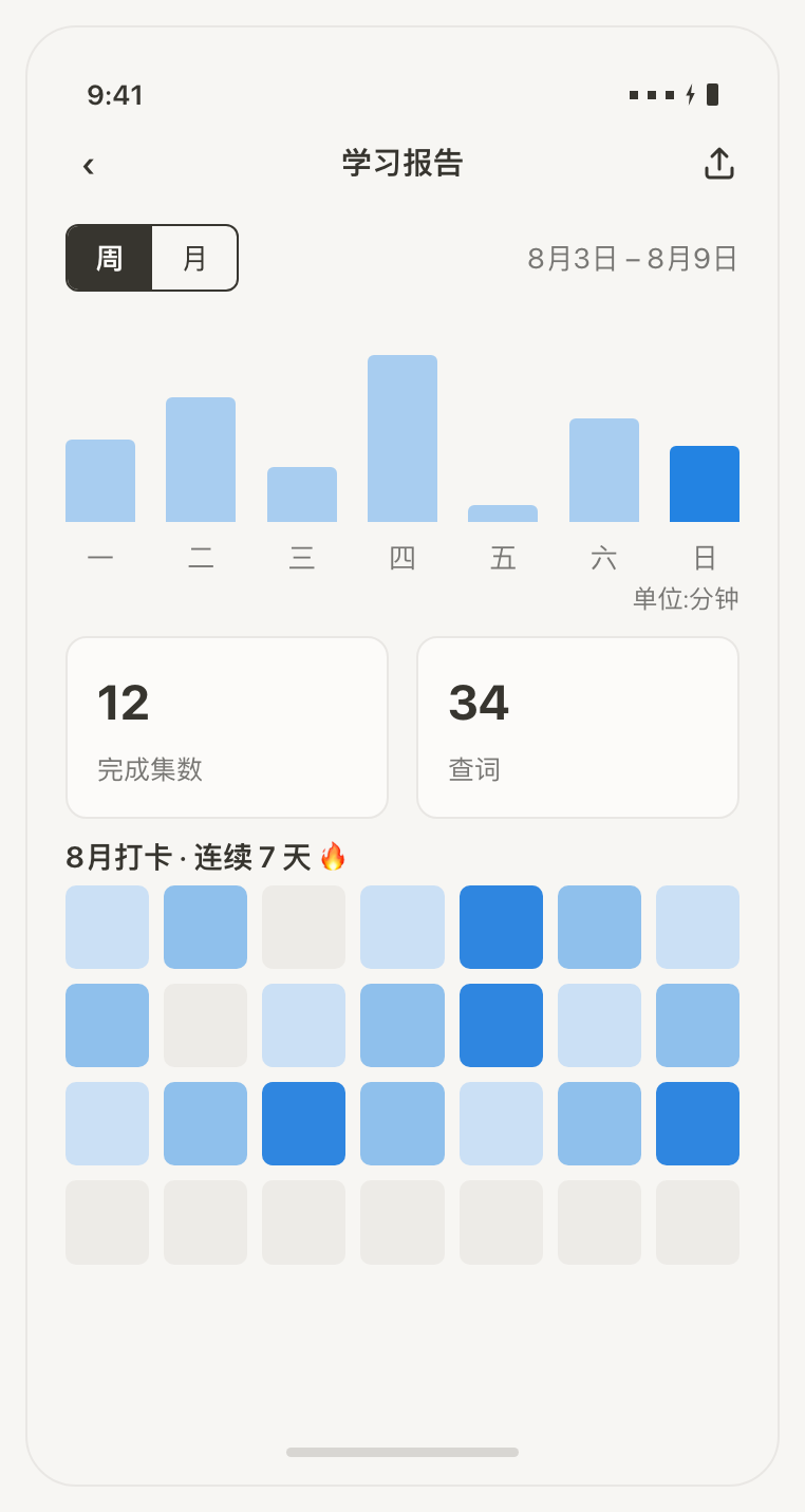学习报告界面